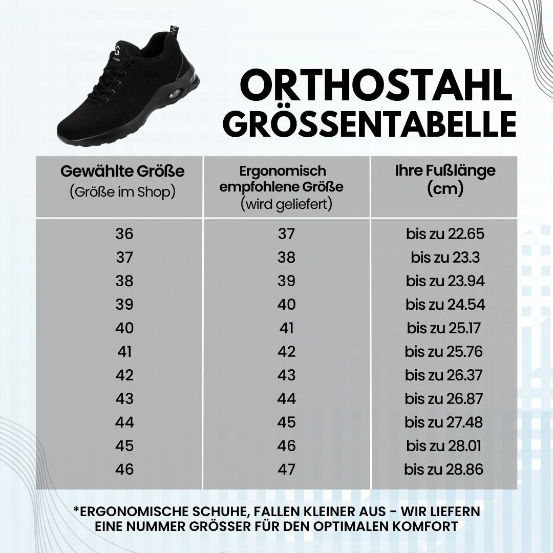 Emi and June | Orthostahl - ergonomischer und schmerzlindernder Sicherheitsschuh - Zertifiziert nach EN ISO 20345