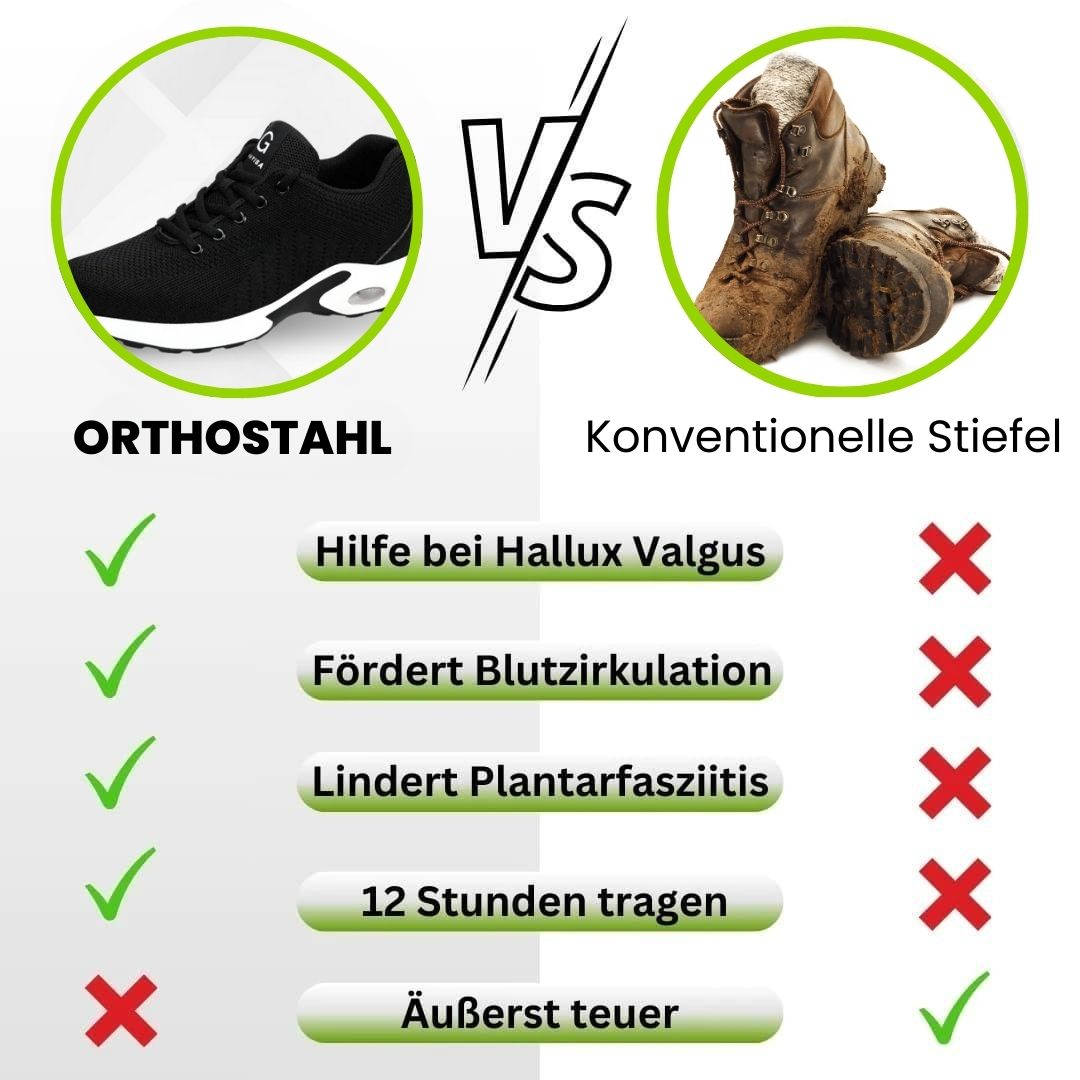 Emi and June | Orthostahl - ergonomischer und schmerzlindernder Sicherheitsschuh - Zertifiziert nach EN ISO 20345