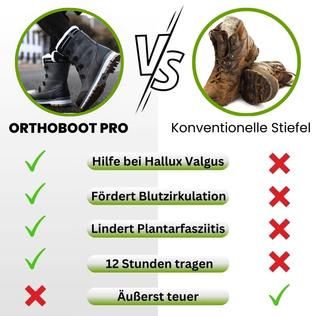 Emi and June | OrthoBoot Pro - schmerzlindernde, wasserdichte, isolierte Stiefel für Herbst und Winter