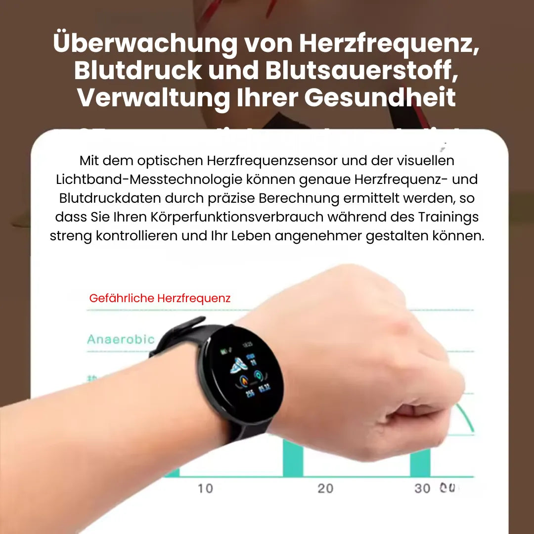 Emi and June | HealthFit - Gesundheits u.-Fitness-Smartwatch (2025)