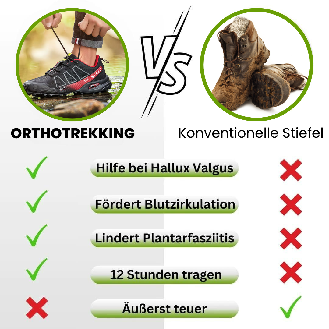 Emi and June | OrthoTrekking - Orthopädische schmerzlindernde Wanderschuhe