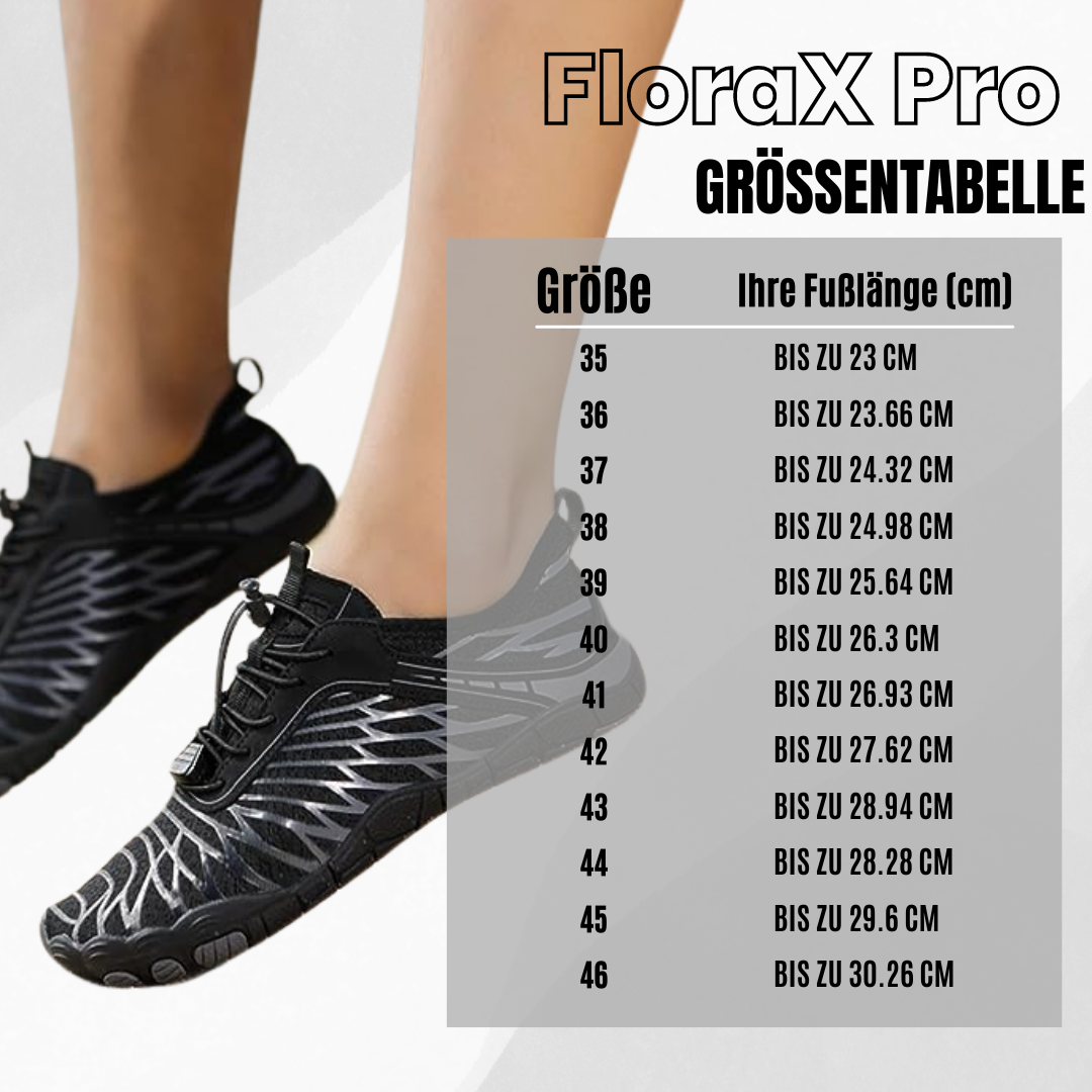 Emi and June | Florax Fit – Ergonomische & gesunde Barfußschuhe für Schwangerschaft & Nachgeburt