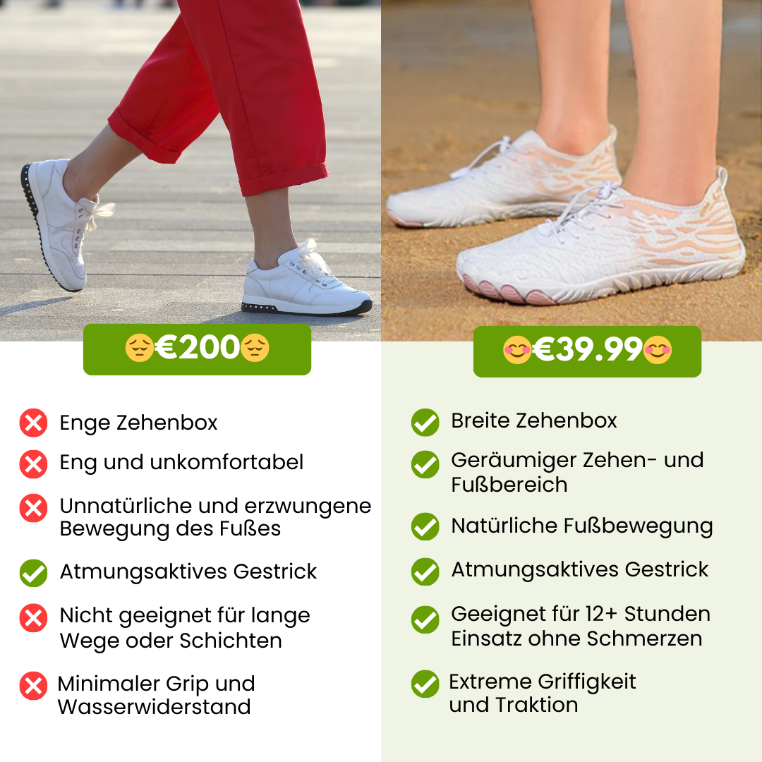 Emi and June | Florax Fit – Ergonomische & gesunde Barfußschuhe für Schwangerschaft & Nachgeburt