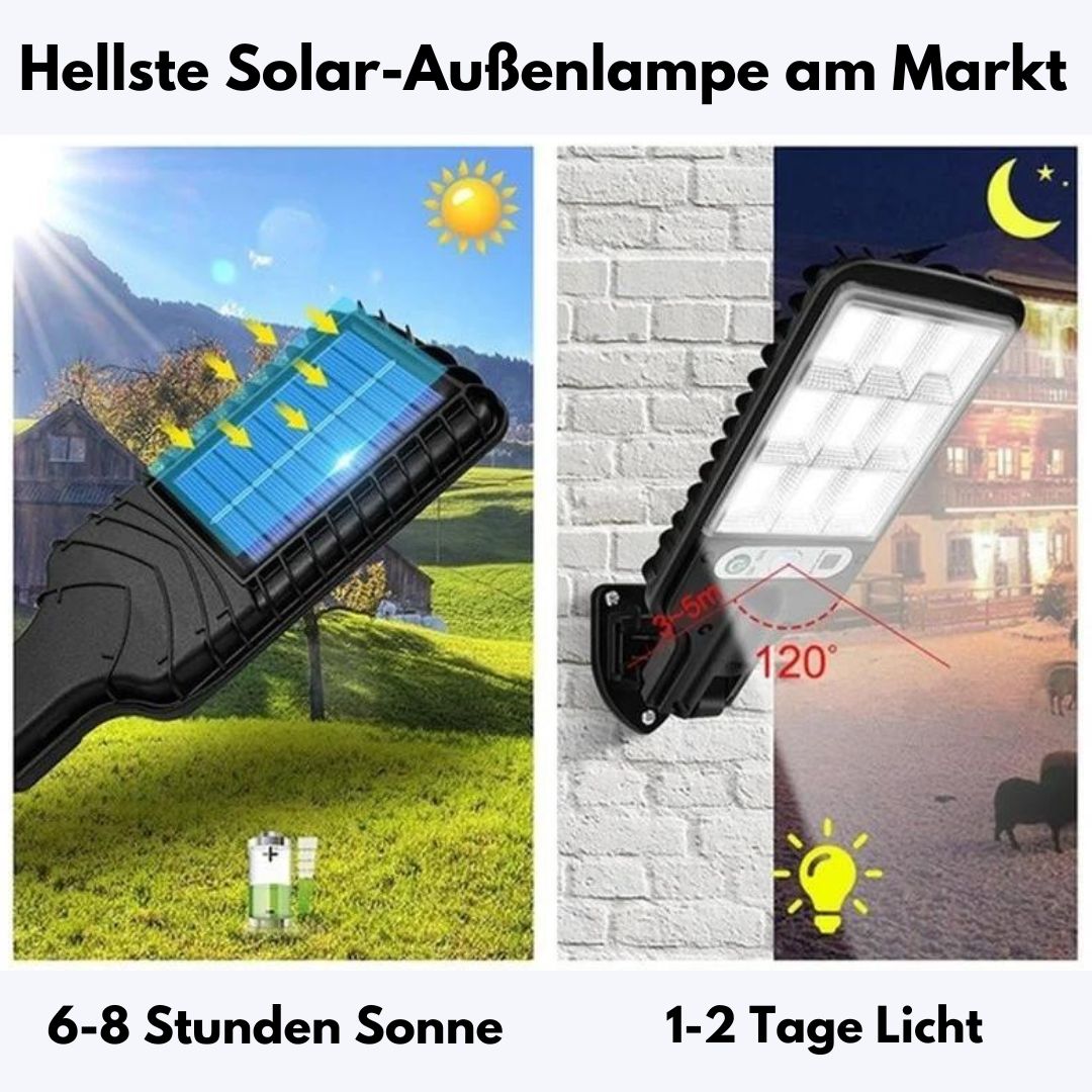 Emi and June | Intellamp - Solar Beleuchtungssystem für den Außenbereich