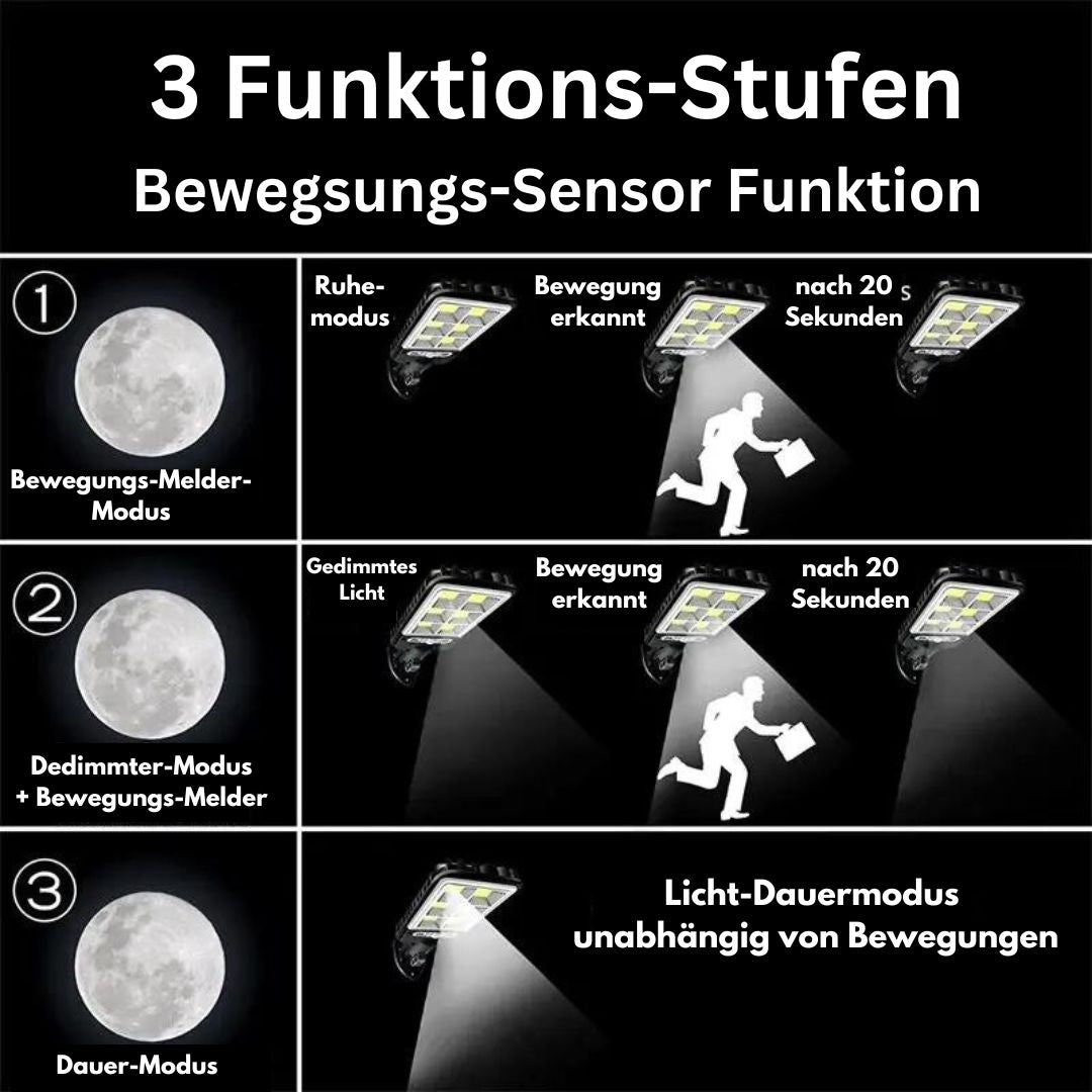 Emi and June | Intellamp - Solar Beleuchtungssystem für den Außenbereich