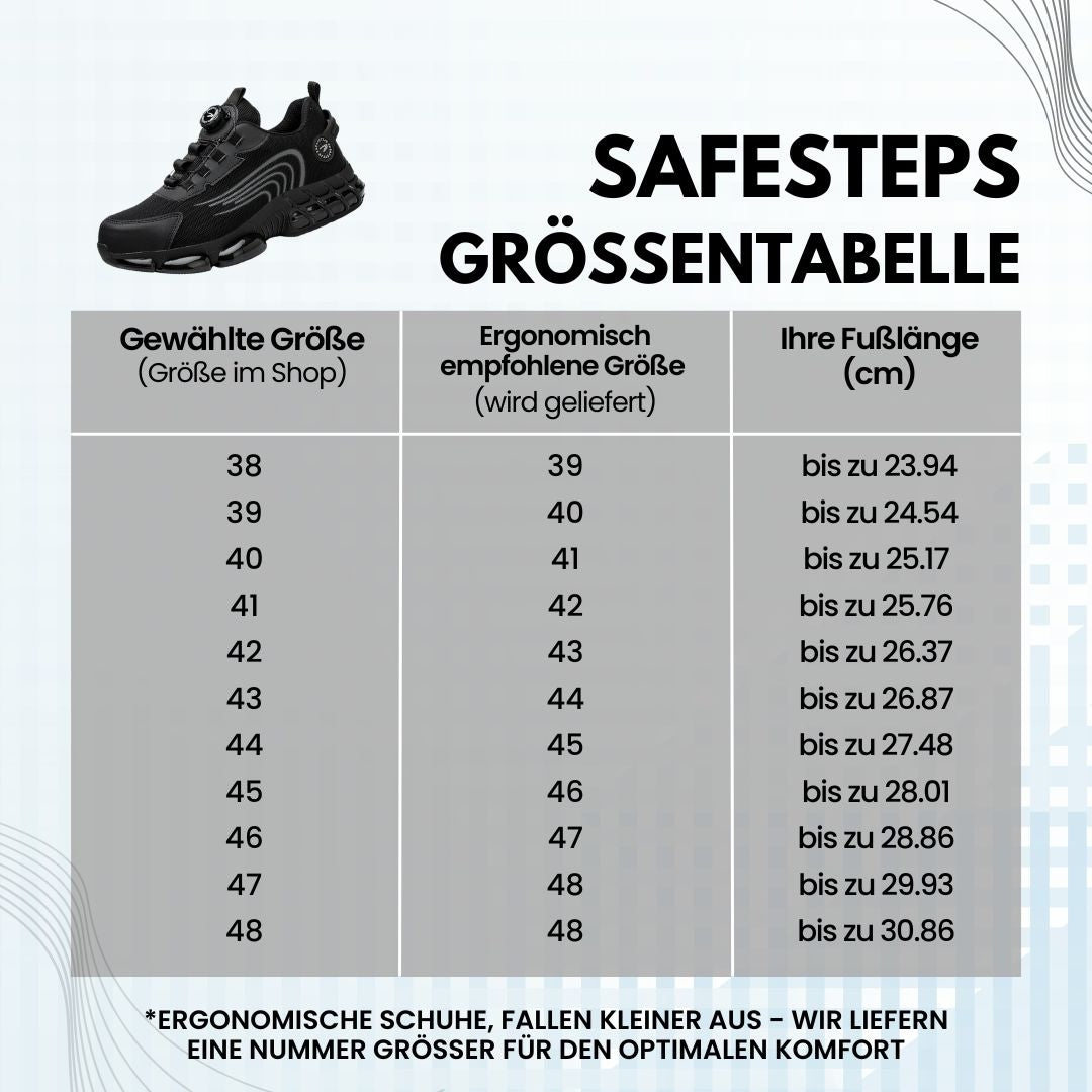 Emi and June | SafeStep - ergonomischer und schmerzlindernder Sicherheitsschuh - Zertifiziert nach EN ISO 20345