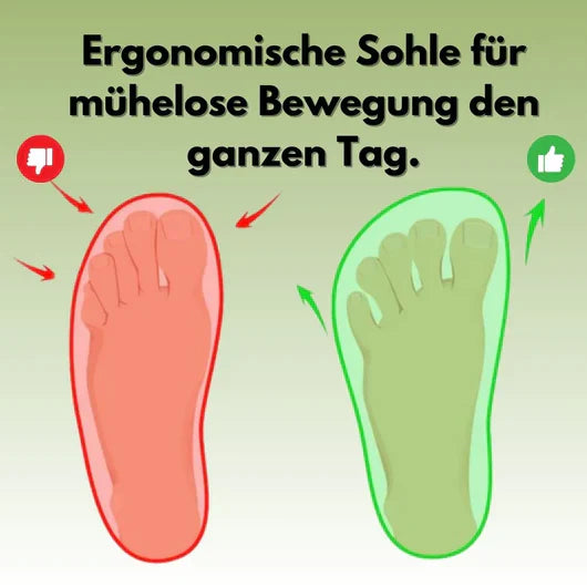 Emi and June | Florax Fit – Ergonomische & gesunde Barfußschuhe für Schwangerschaft & Nachgeburt