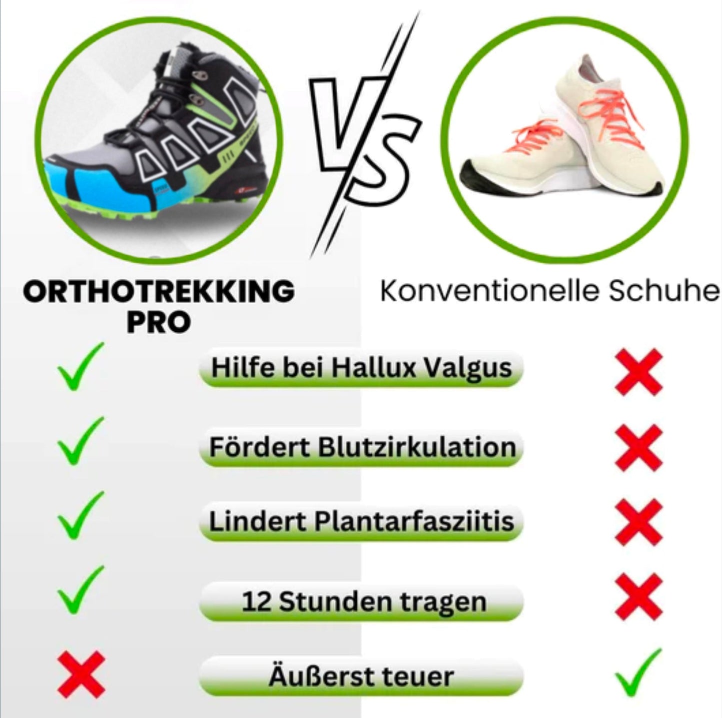 Emi and June | OrthoTrekking Pro - ergonomische schmerzlindernde Trekking u.-Wanderschuhe - Sonderaktion 1+1 Gratis
