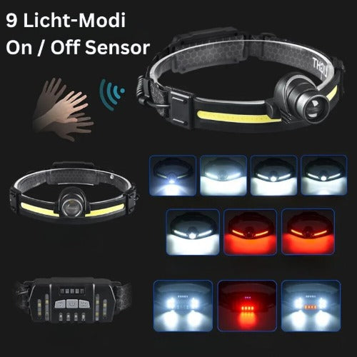 Emi and June | Profi Stirnlampe 1000 Lumen inkl. Rotlichtmodi