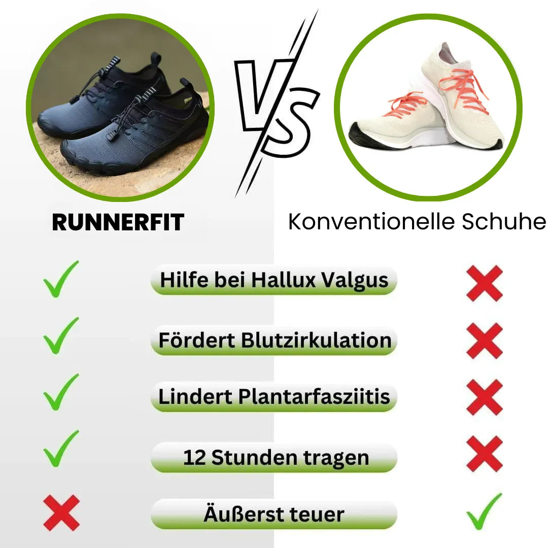Emi and June | RunnerFit - ergonomischer, wasserdichter & rutschfester Barfußschuh
