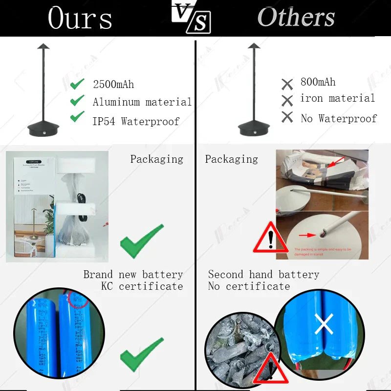 Emi and June | Tischlampe | LED Kabellos, wiederaufladbar, dimmbar, wasserdicht, vielseitig