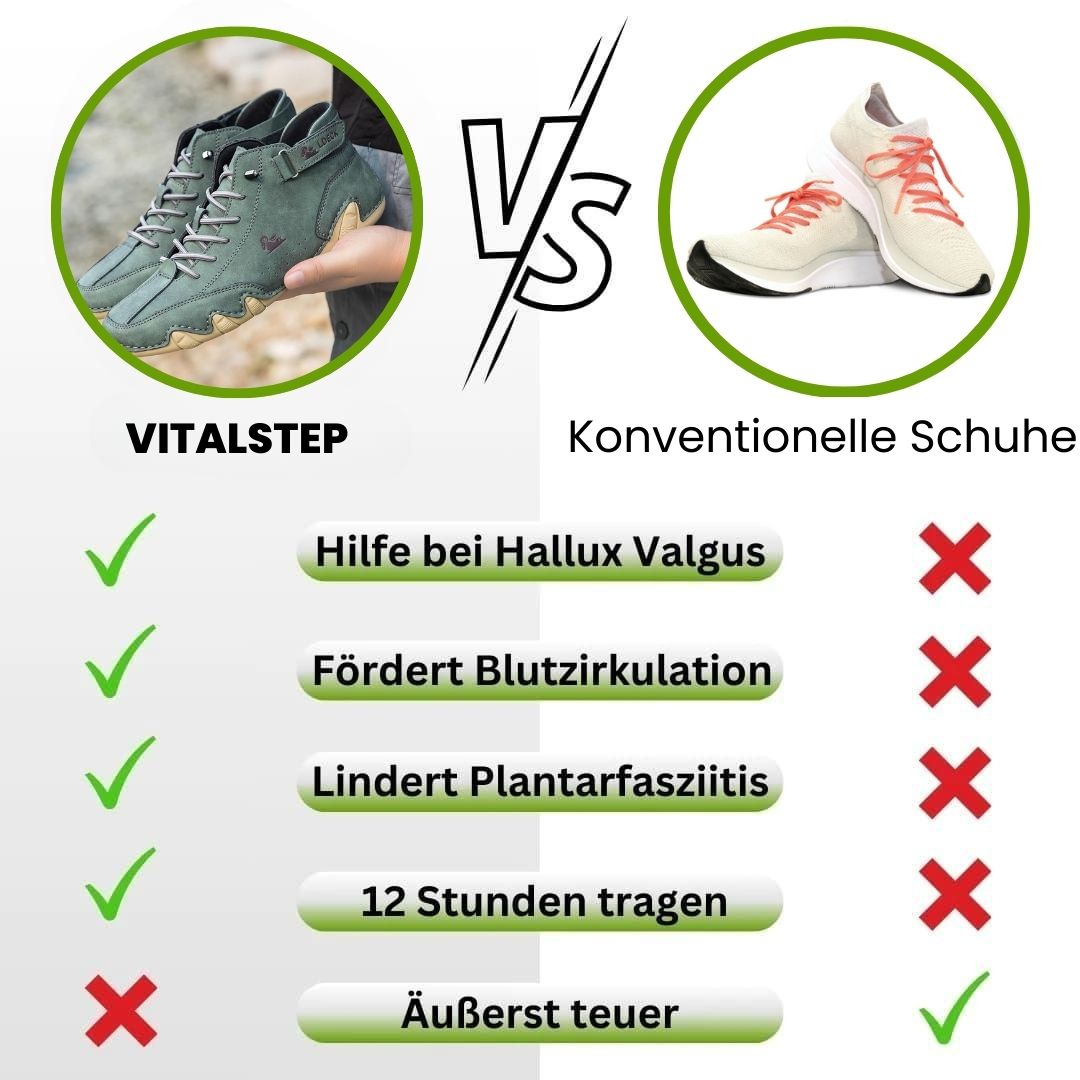 Emi and June | Barfußschuhe – Unisex Freizeitschuhe mit wasserabweisender & atmungsaktiver Sohle