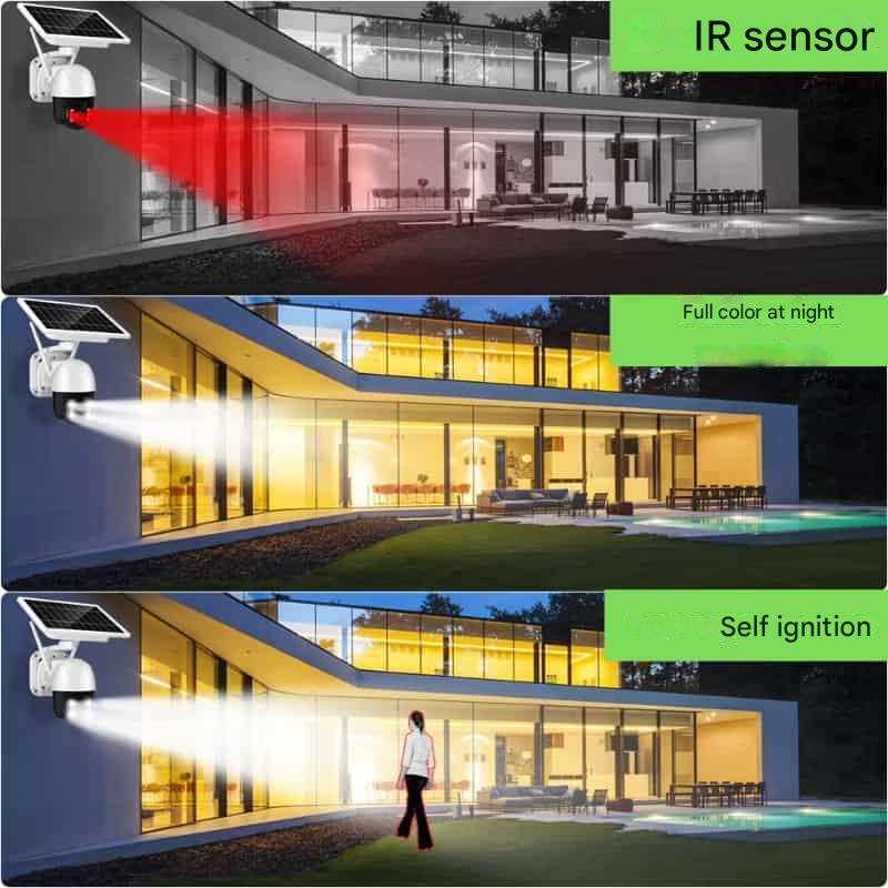 Emi and June | Kabellose 4K Überwachungskamera mit Solarpanel & App – DualGuard Sicherheitskamera für Zuhause & Garten