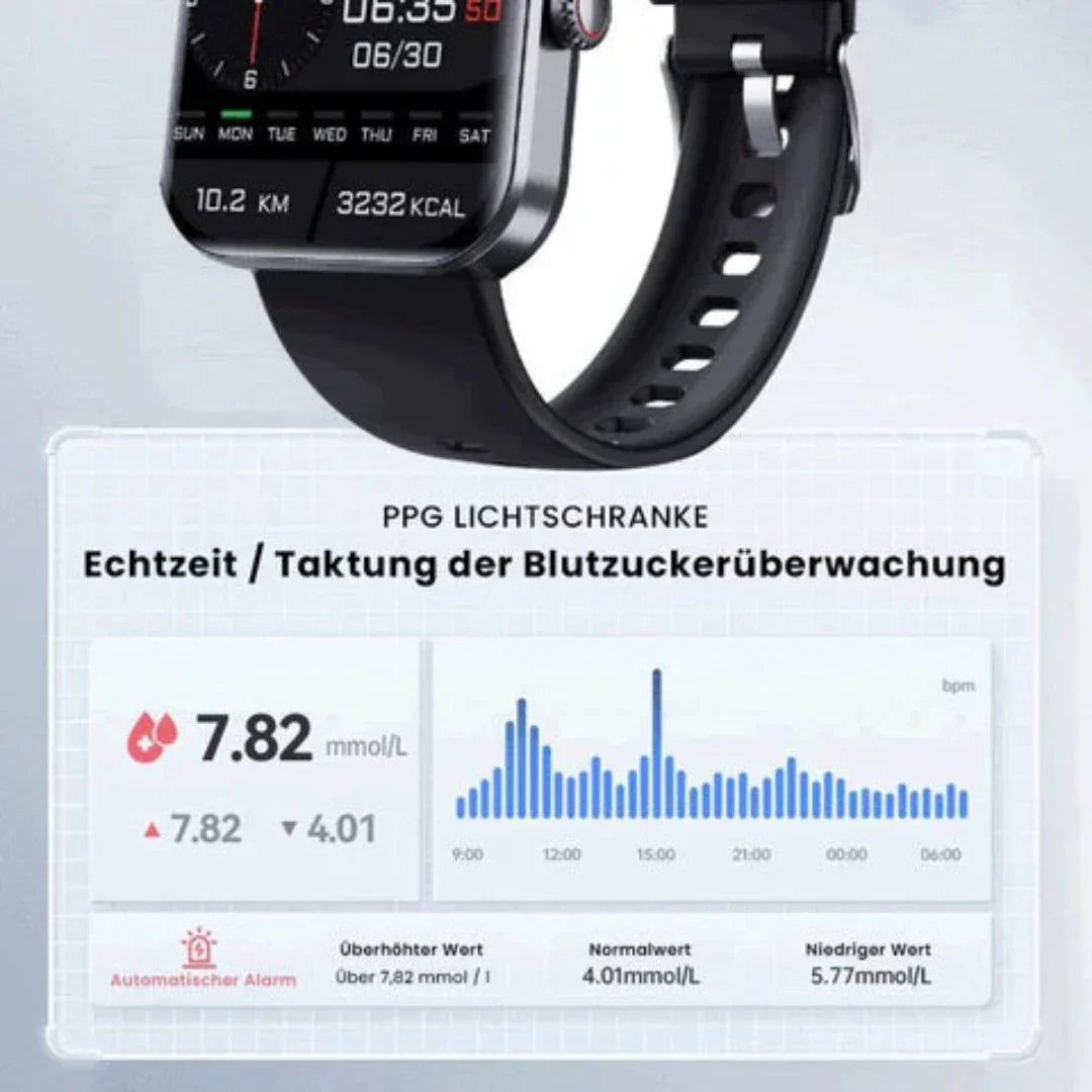 Emi and June | TrackPro - Gesundheitsuhr mit zertifizierter Blutzuckermessung (2025) - Original